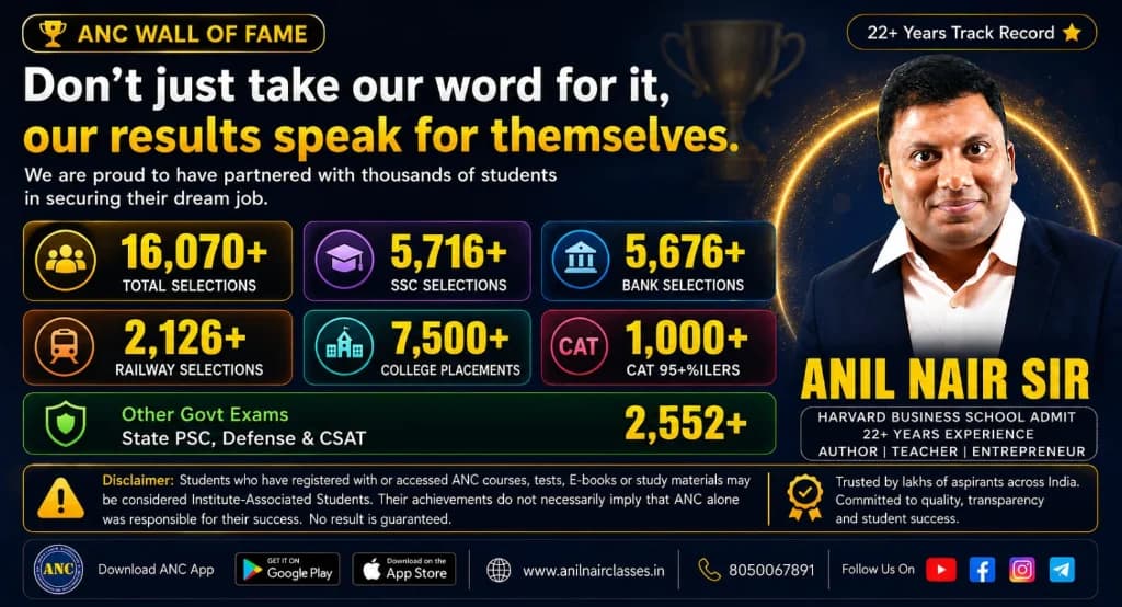 ANC Wall of Fame - 16,070+ Total Selections across SSC, Bank, Railways, CAT 95+%ilers & College Placements by Anil Nair Sir (Harvard Business School Admit)